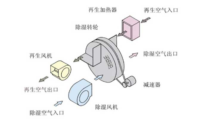yuanli